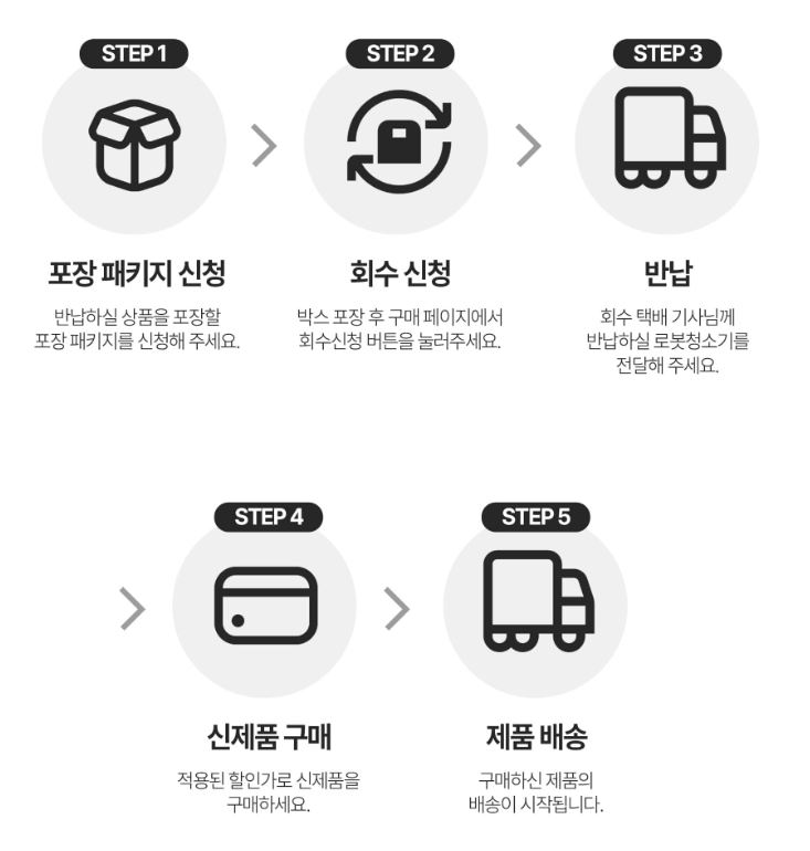 로보락 보상판매 방법