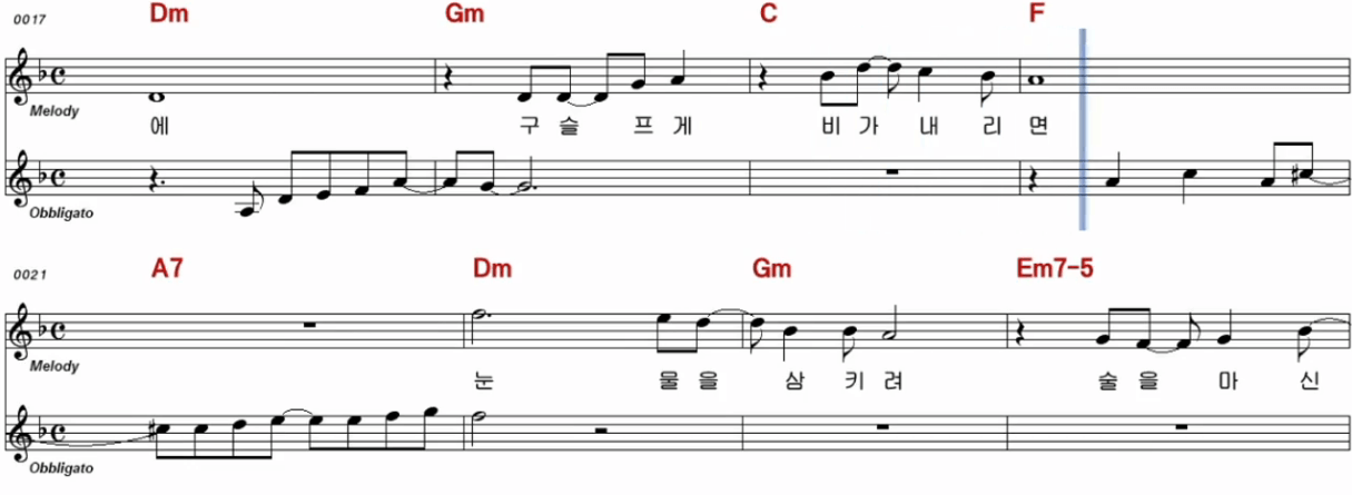 김흥국(김남화) - 59년 왕십리 악보
