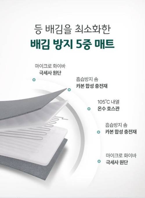 포레몽 온수매트 침대형 특징