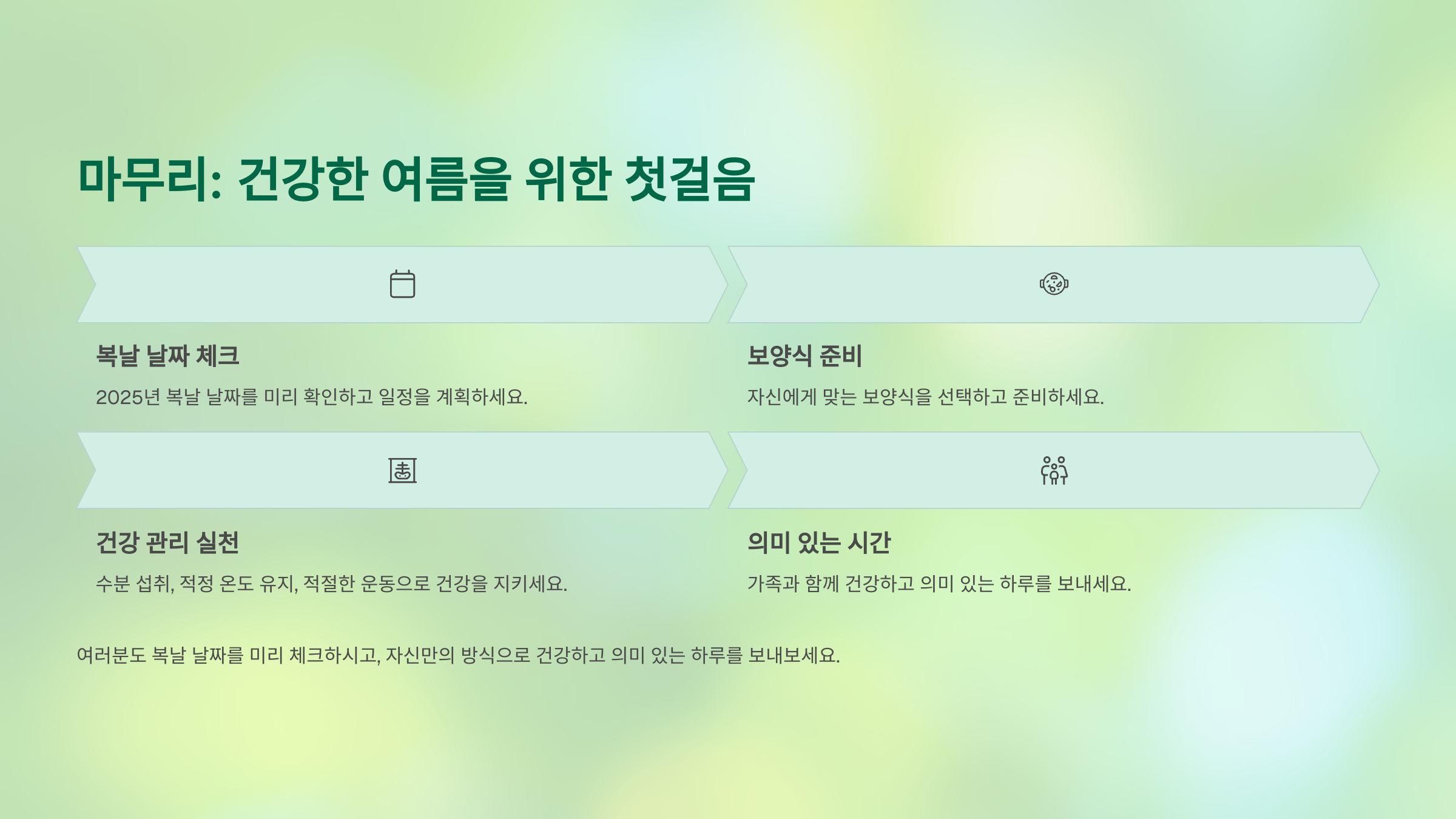 2025년 초복 중복 말복