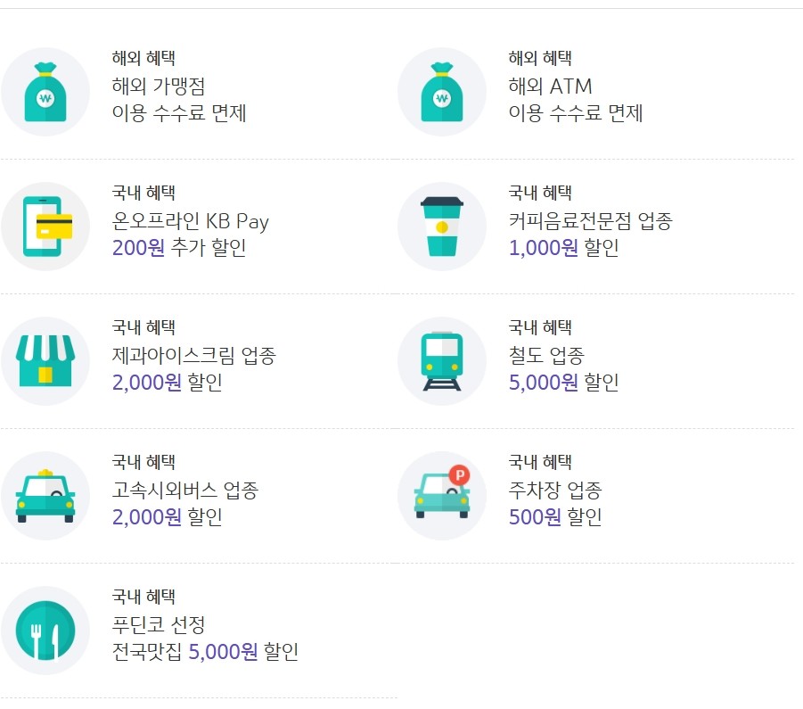 트래블러스 체크카드