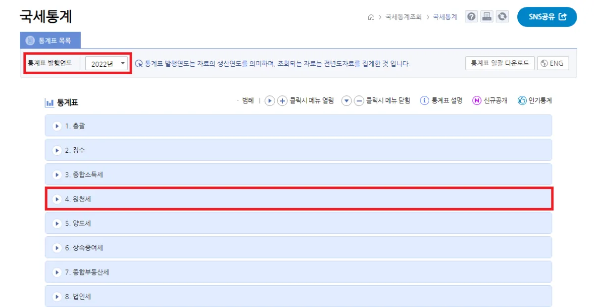 국세통계-원천세