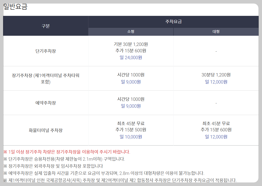 인천공항 장기주차요금