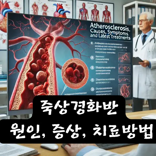죽상경화반 원인, 증상, 최신 치료