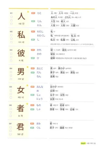 이름 한자 서 다양한 예시와 의미_22