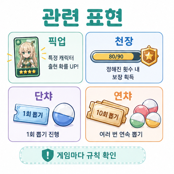 픽업, 천장, 단챠, 연챠 등 게임 가챠에서 자주 쓰는 관련 표현 안내