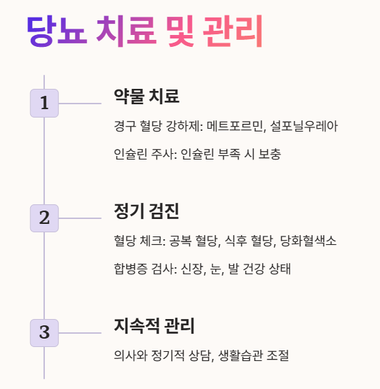 당뇨 치료 및 관리