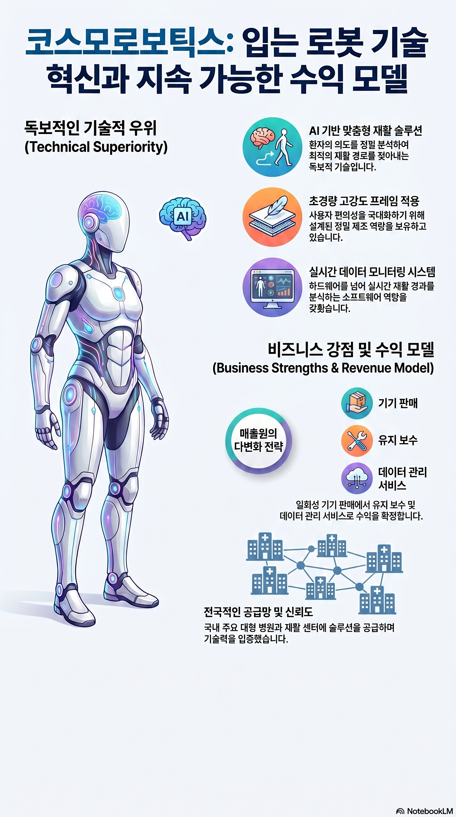 코스모로보틱스 공모주