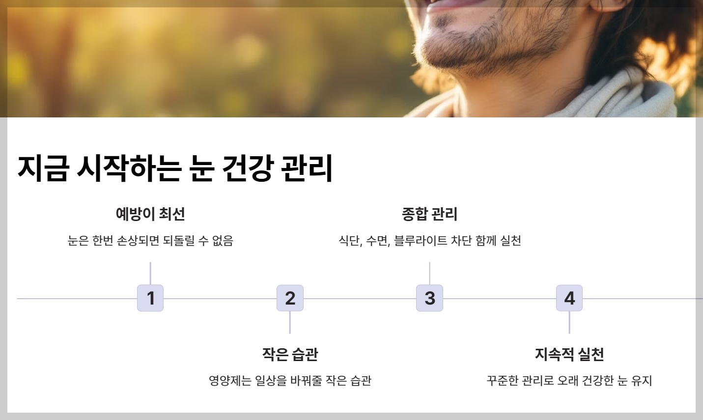 눈 건강에 좋은 영양제