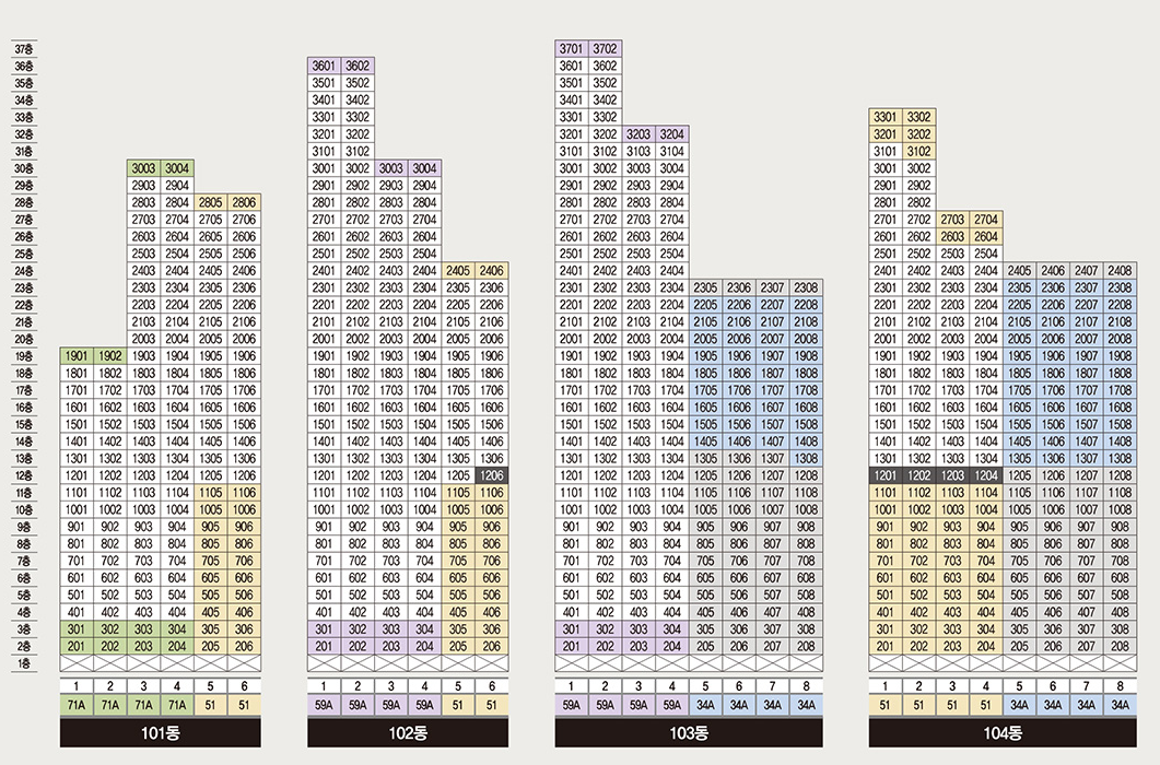 광명 자이 힐스테이트 SK VIEW(광명제5R구역)