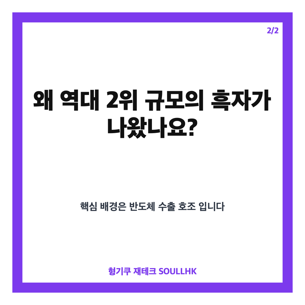 월 경상수지 흑자 420.8억달러, 역대 2위 기록한 배경 카드뉴스 3