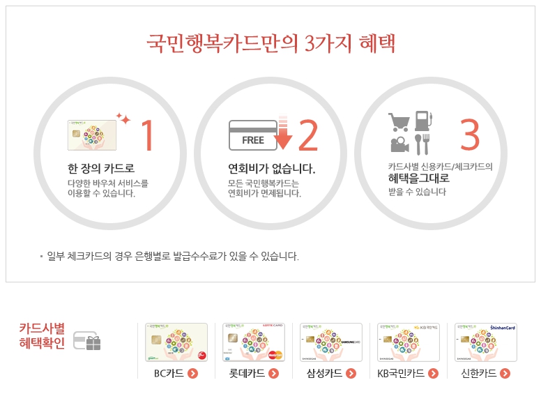 2024년 출산지원금