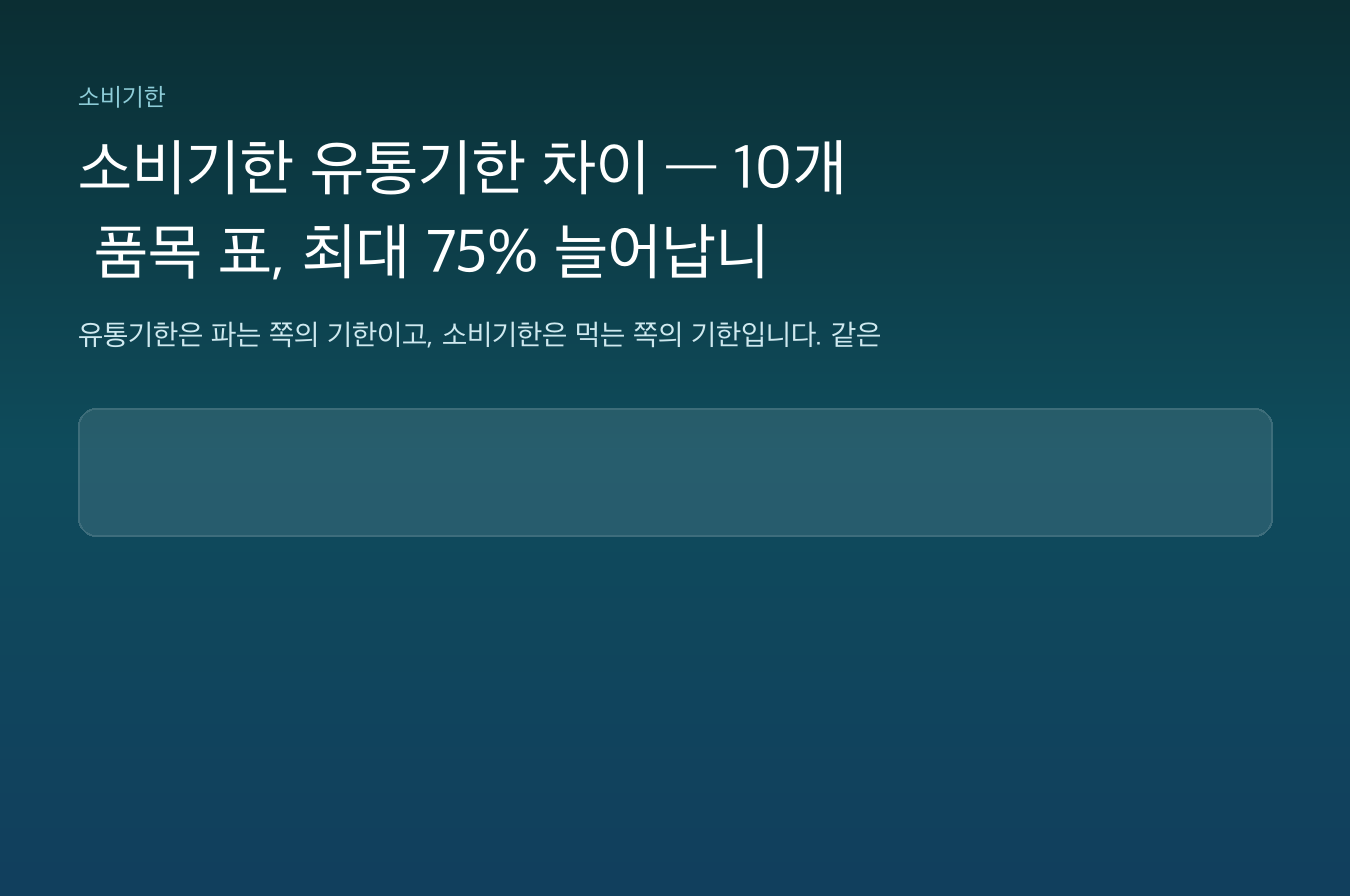 소비기한 유통기한 차이 — 10개 품목 표, 최대 75% 늘어납니다