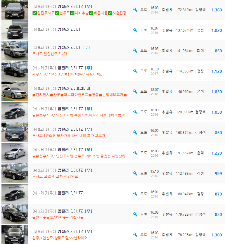 임팔라 2.5 가솔린 등급 중고차 가격 : 650만원 ~ 1,850만원