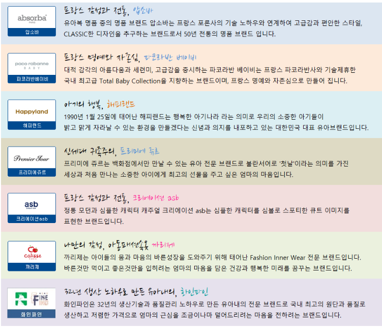 해피유통&화인파인 판매브랜드 리스트