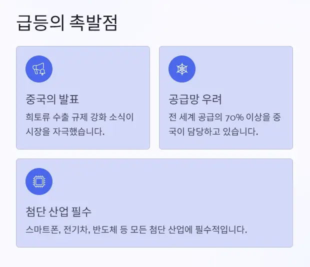 희토류 관련주 급등 원인