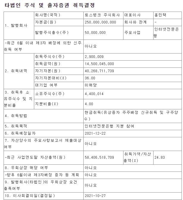 추가공시내용
