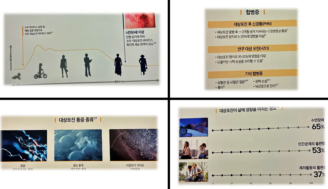 대상포진의 위험성과 통증으로 인한 피해에 대한 설명 사진 입니다.