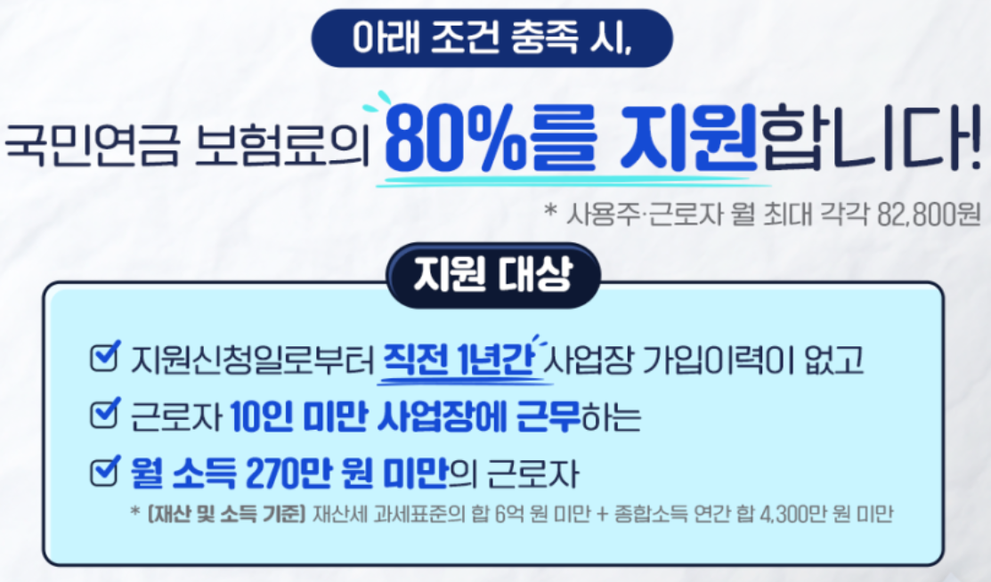 두루누리 지원금 지원 변경