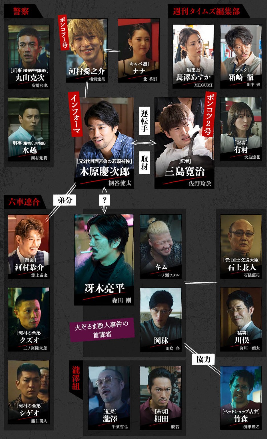 [일드추천] 인포마 다시보기 줄거리 결말 등장인물