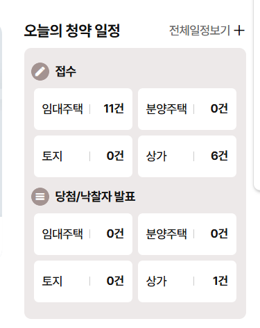 LH 청약센터 홈페이지 이용방법