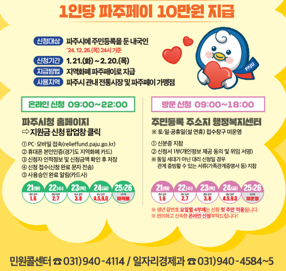 파주시 민생안정지원금 신청하기 파주페이 10만원(출처-홈페이지)