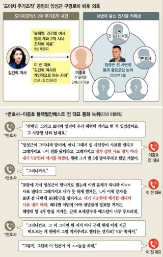 이종호 채상병 사건 연루