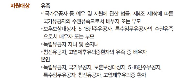 국가유공자 보훈대상자 보훈재가복지 서비스 신청방법 지원내용