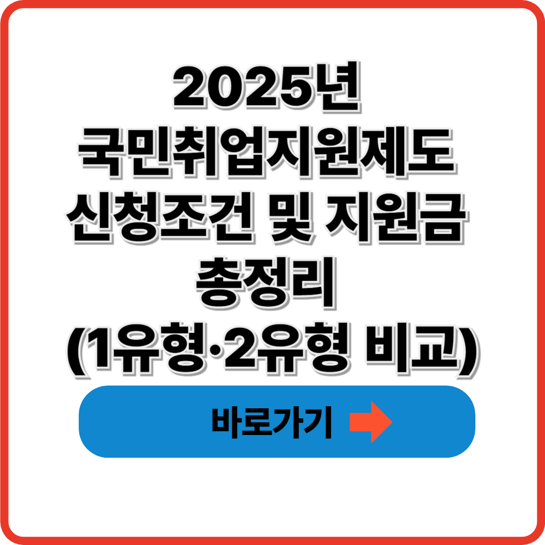 2025 국민취업지원제도 신청조건 및 지원금 총정리 (1유형·2유형 비교)