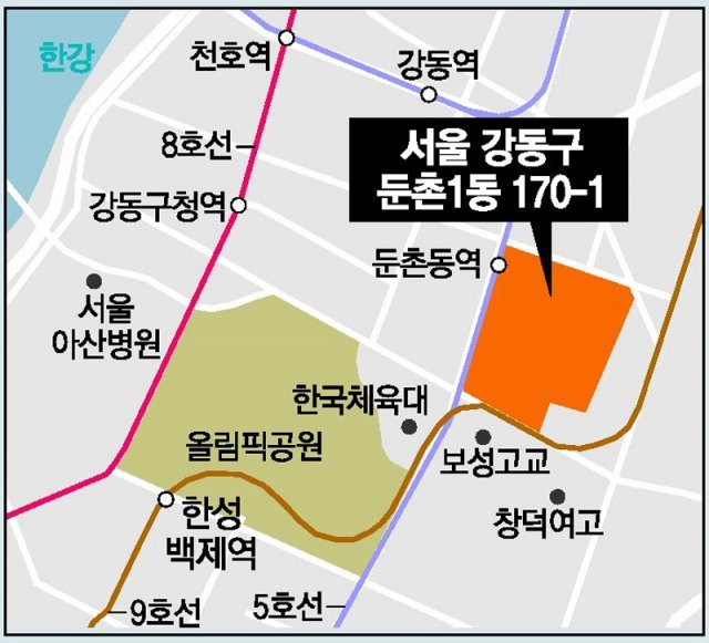 둔촌주공 아파트 위치