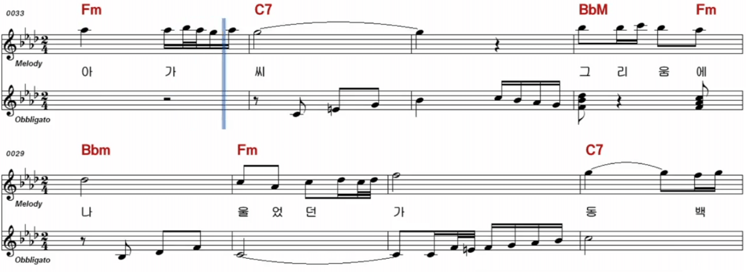 이미자 동백 아가씨 악보