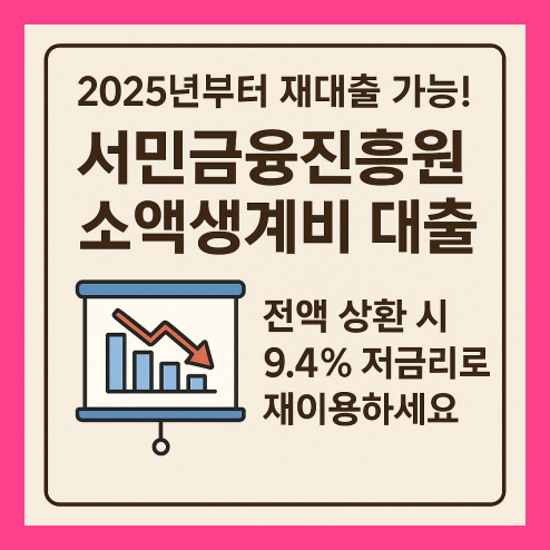 서민금융진흥원 소액생계비 대출 조건 및 신청 절차