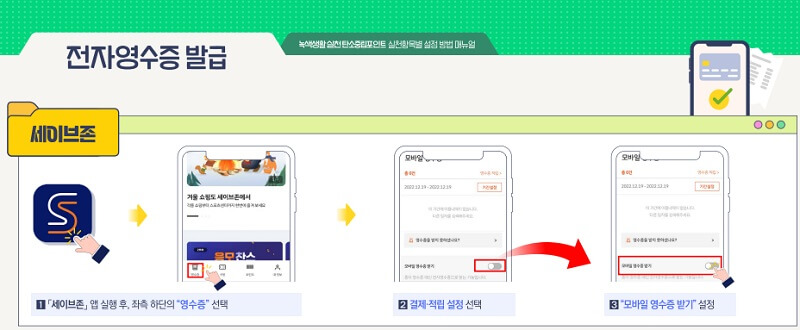 탄소중립-실천포인트-신청-방법-2023-매뉴얼