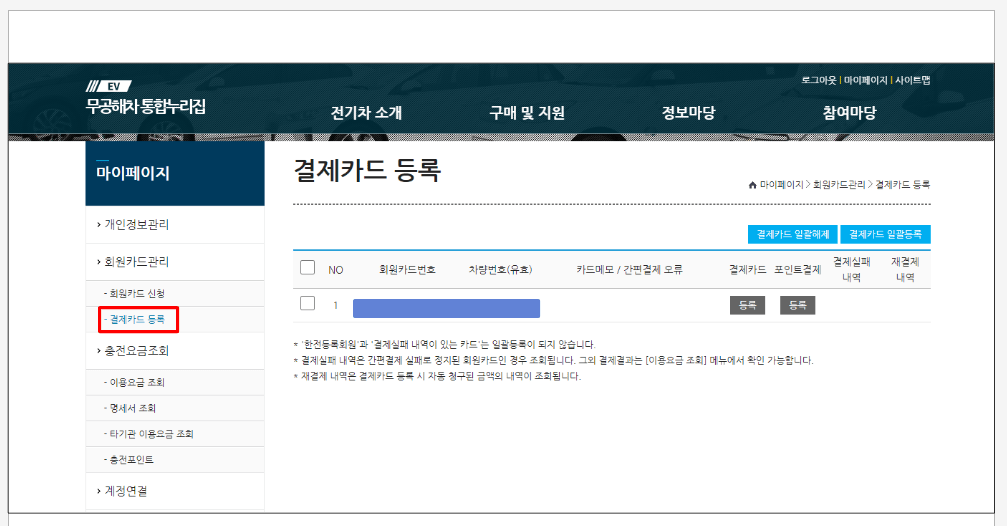 전기차 환경부카드