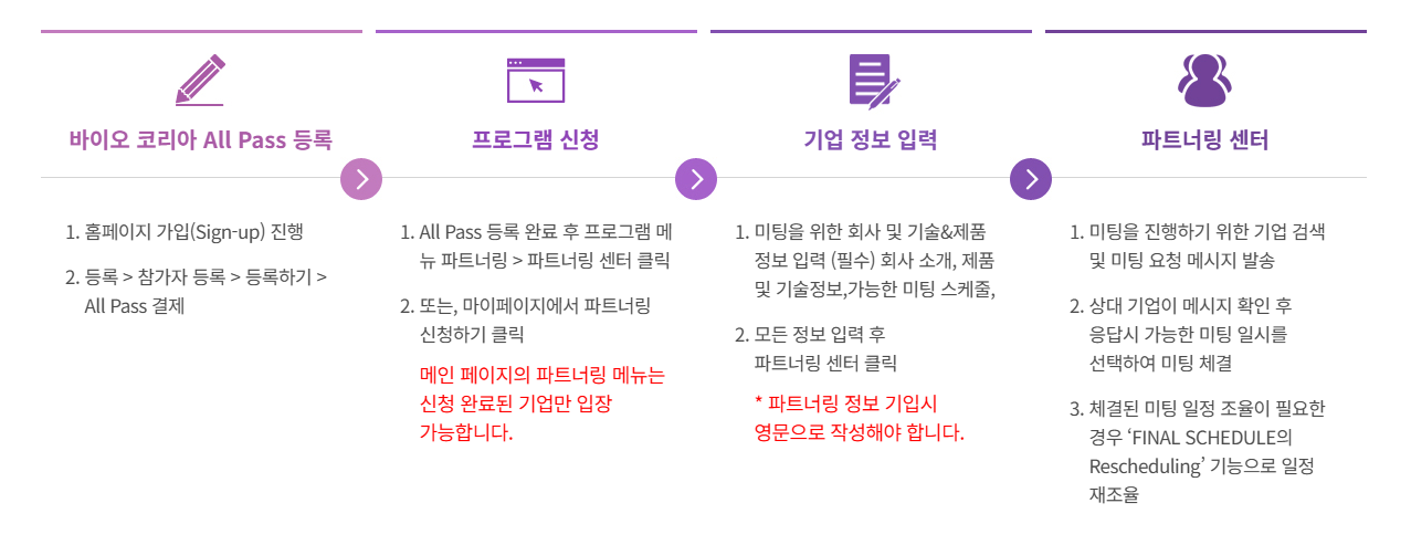 바이오코리아 2025 참가 혜택(+사전등록 일정 주차)