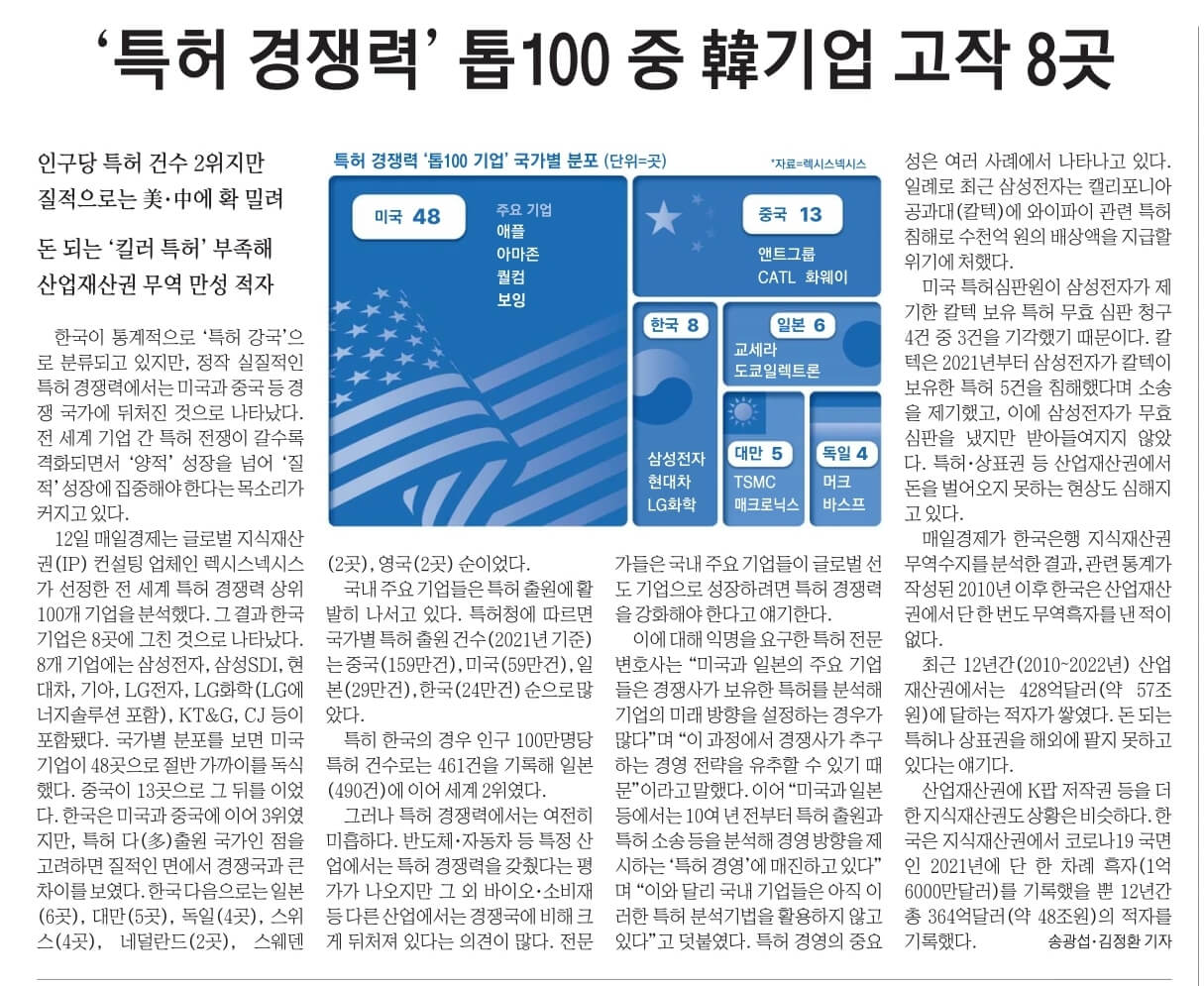 9월 13일 화 경제뉴스 부동산뉴스 헤드라인뉴스