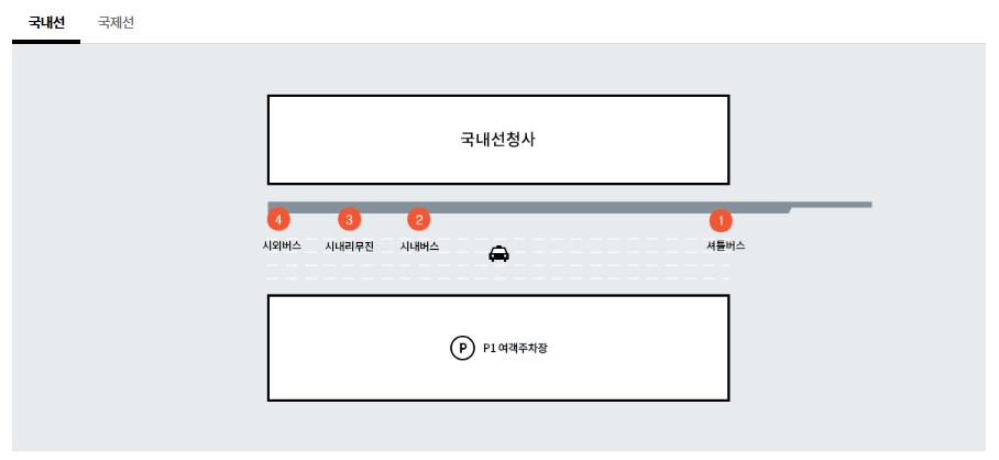 김해공항 버스 탑승 위치 안내