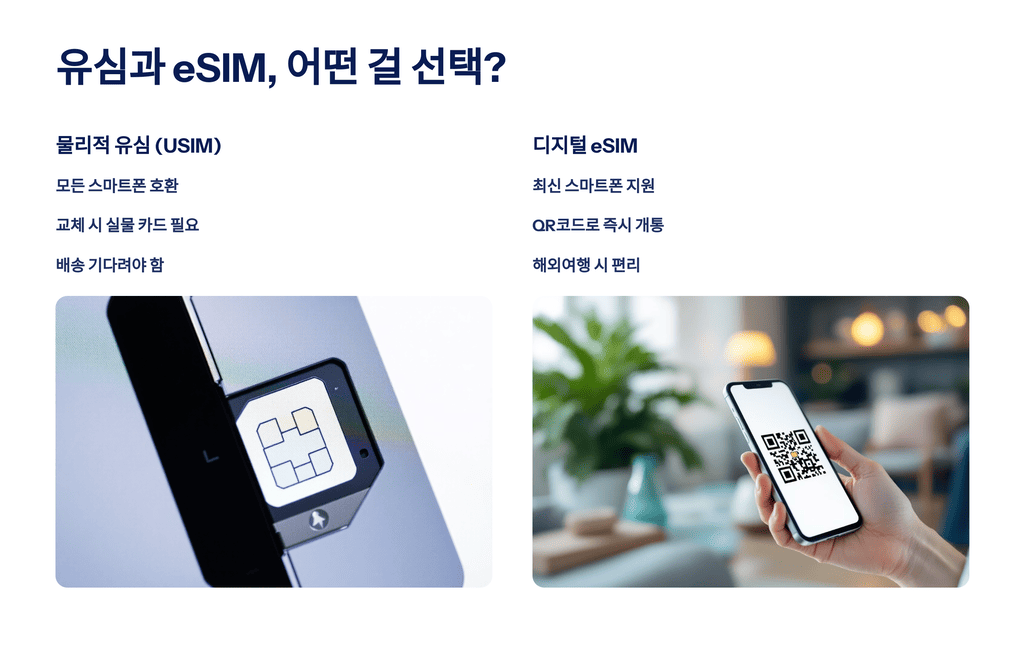 유심과 eSIM, 어떤 걸 선택?