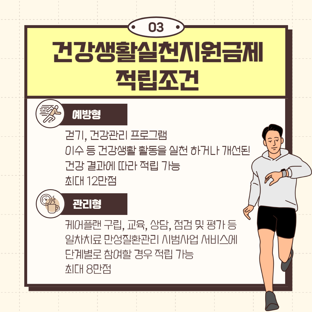 건강생활실천지원금제 적립조건