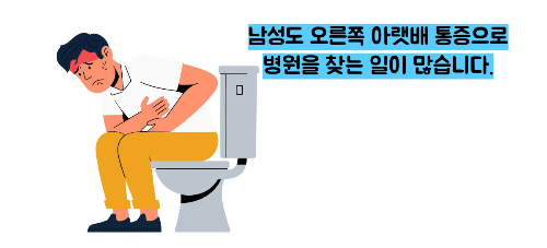 오른쪽 아랫배 통증