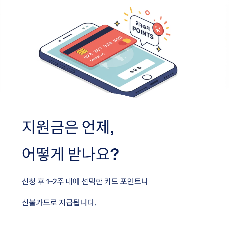 민생회복지원금 자주 묻는 질문 Q&amp;A 2