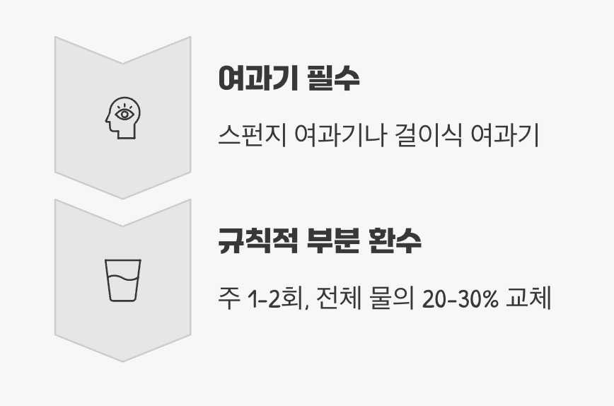 수질 관리 - 깨끗한 물이 최고의 보약