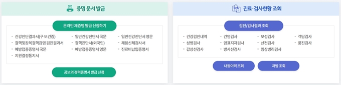 공공보건포털 e보건소 사이트