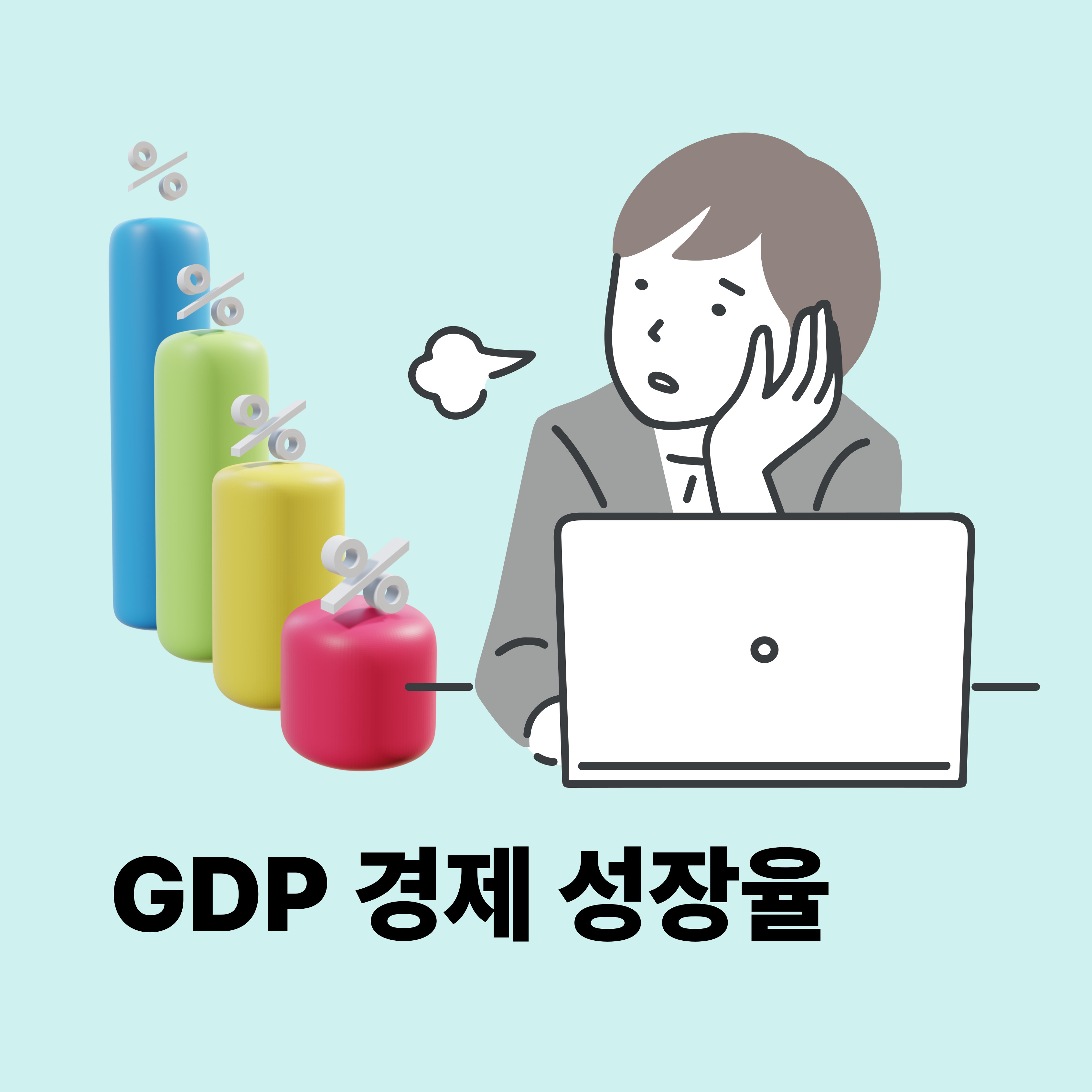 GDP 경제성장율 묘사