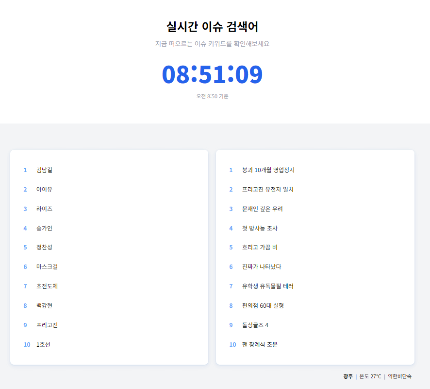 티스워드 실시간검색어