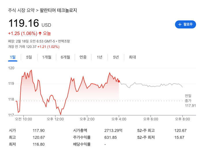 그록3(Grok3) 사용하는 방법 및 후기 관련주 모음