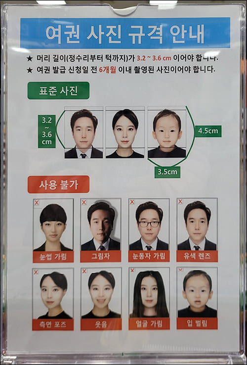 여권 사진 규격