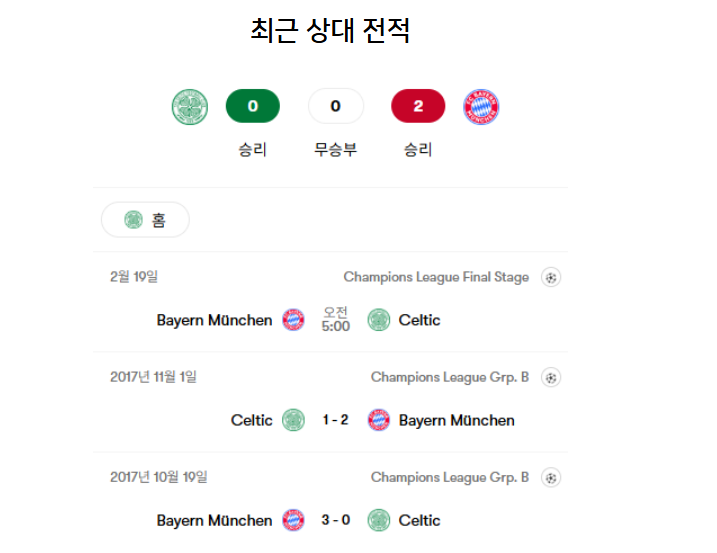 상대전적