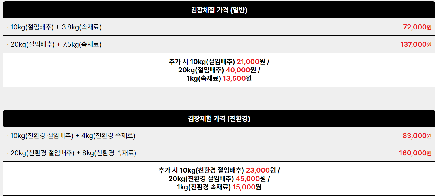 2024 괴산김장축제 김장 그리고 구워먹기 프로그램