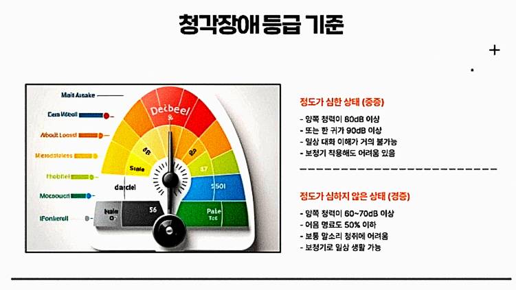 청각 장애 등급 홍보 이미지